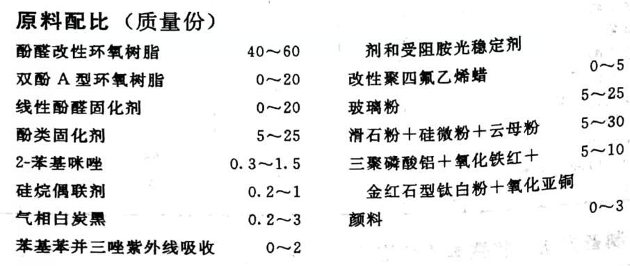 Ϳ䷽